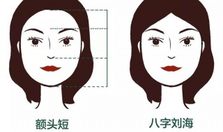 剪刘海的简便方法 剪刘海的简便方法图片