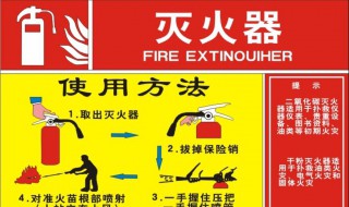 灭火器的正确使用方法是 灭火器的正确使用方法是怎么样的