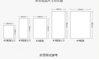 a4纸尺寸是多少厘米（a4纸尺寸是多少厘米长宽高）