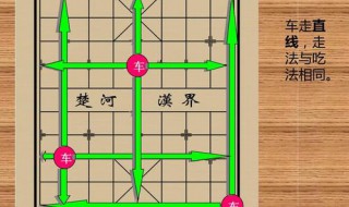 象棋规则 象棋规则图解