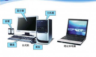 计算机操作知识（计算机操作知识题库）