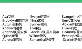 如何给男生取一个英文名字 取一个男生的英文名字