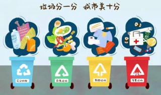 面膜属于什么垃圾（面膜属于什么垃圾食品）