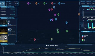 value怎么变成数值 value变化