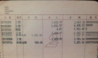 整存整取是什么意思 整存整取是什么意思有风险吗