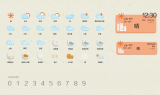 天气等级颜色怎么分 天气等级颜色分级