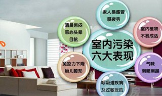 怎样检测甲醛含量（如何检测室内甲醛是否超标）