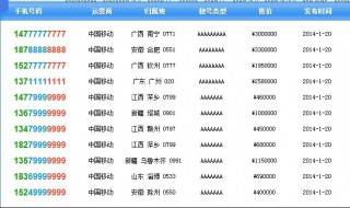 为什么我国手机号码是十一位 为什么我国手机号码是十一位的
