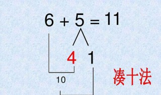 凑十法口诀是什么（凑十法口诀）