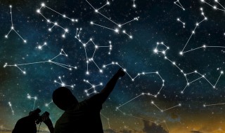 十二星座的真正性格 十二星座的真正性格女