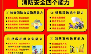 消防安全四个能力指的是什么 消防安全四懂四会指什么