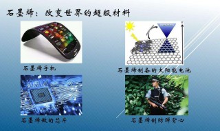 石墨烯是什么材料 石墨烯是什么材料提炼出来的