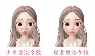 消除法令纹怎样 怎么消除法令纹知乎