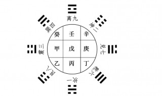 亡神煞是什么意思 男人带亡神煞是什么意思