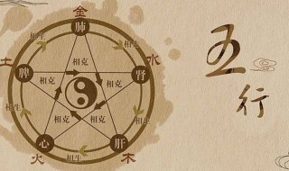 火生土是什么意思 火生土是什么意思?