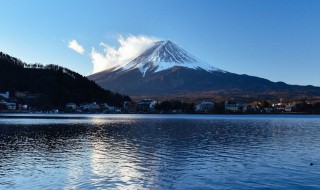 富士山在哪个城市 富士山在哪个城市?