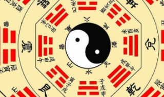 八卦图代表什么意思 八卦图