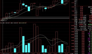 成交量红色和绿色代表什么 成交量红绿柱图解