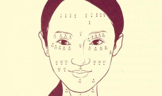 哪些痣不能点（哪些痣不能点掉图解）