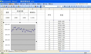 表格求和公式怎么做（表格求和公式怎么做的）