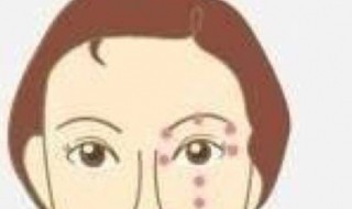 涂眼霜的方法 涂眼霜的方法有几种