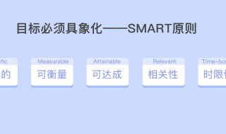 smart原则什么意思（smart原则具体指什么）