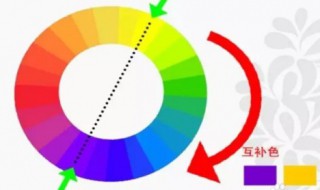 粉色的对比色是什么（粉色的对比色是什么颜色）