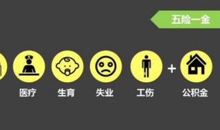 五险一金具体有什么用 五险一金有什么用,通俗点