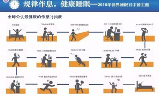 公认最健康的作息时间表 公认最健康的作息时间表养生选择养生药选择