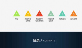 ppt目录样式怎么设置 PPT目录样式怎么设置