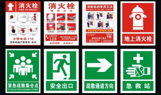 消火栓的正确使用方法（室内消火栓的正确使用方法）